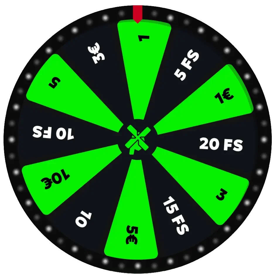 Wheel of Fortune